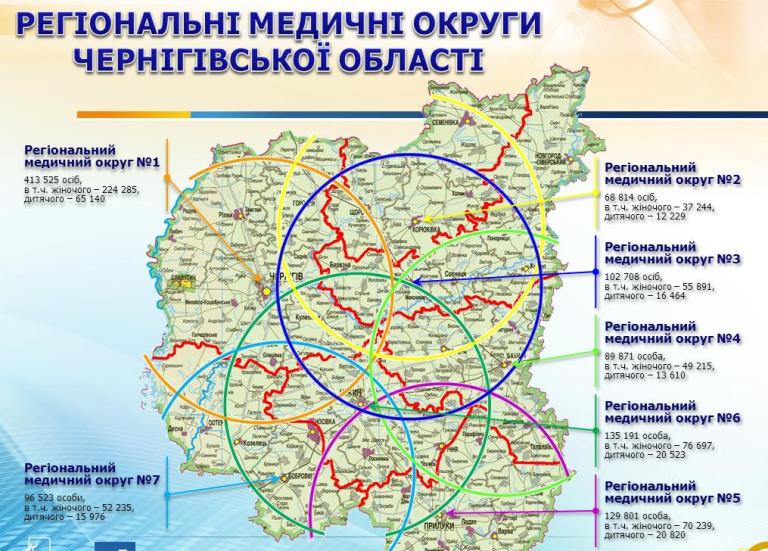 Чернігівщина отримала сім госпітальних округів