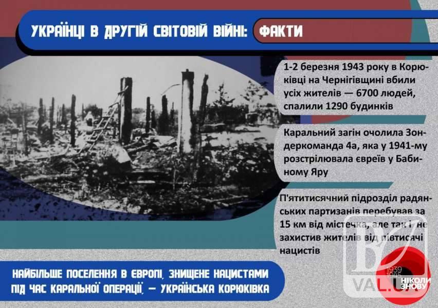 У кулуарах Верховної Ради України відкривається виставка з нагоди 75 роковин Корюківської трагедії