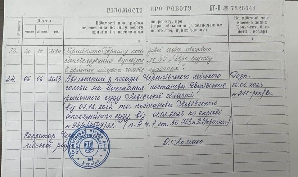 Владислава Атрошенка звільнили з посади мера Чернігова