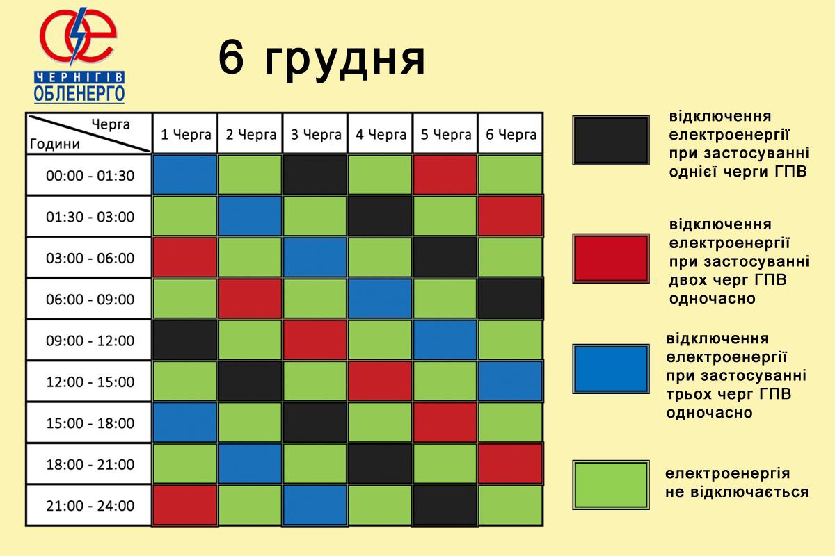 Графіки погодинних відключень на 6 грудня: хто і коли залишиться без електрики