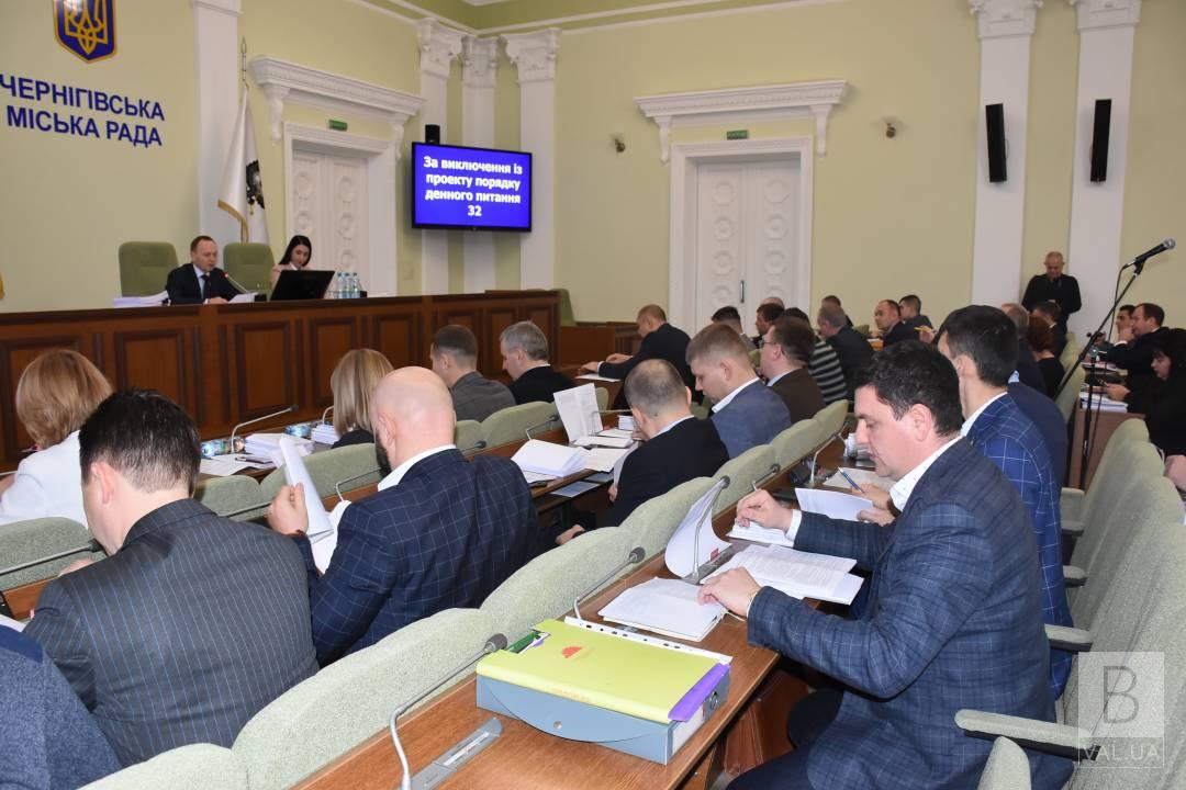 В Чернигове депутаты утвердили городской бюджет на 2020 год: сколько средств и куда предусмотрено