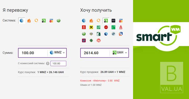 Быстрый и выгодный обмен электронной валюты: возможности сервиса SmartWM