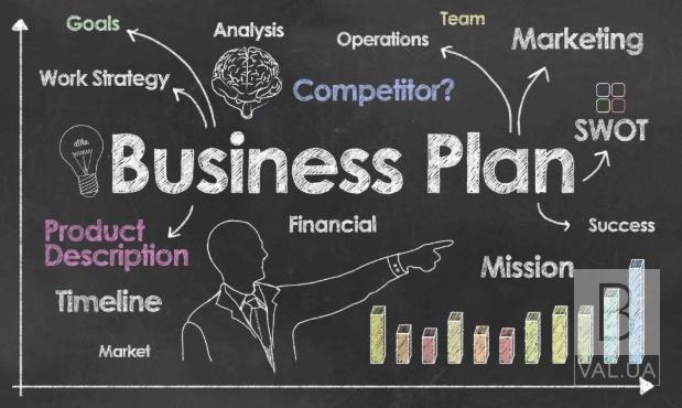 Построение бизнес-плана