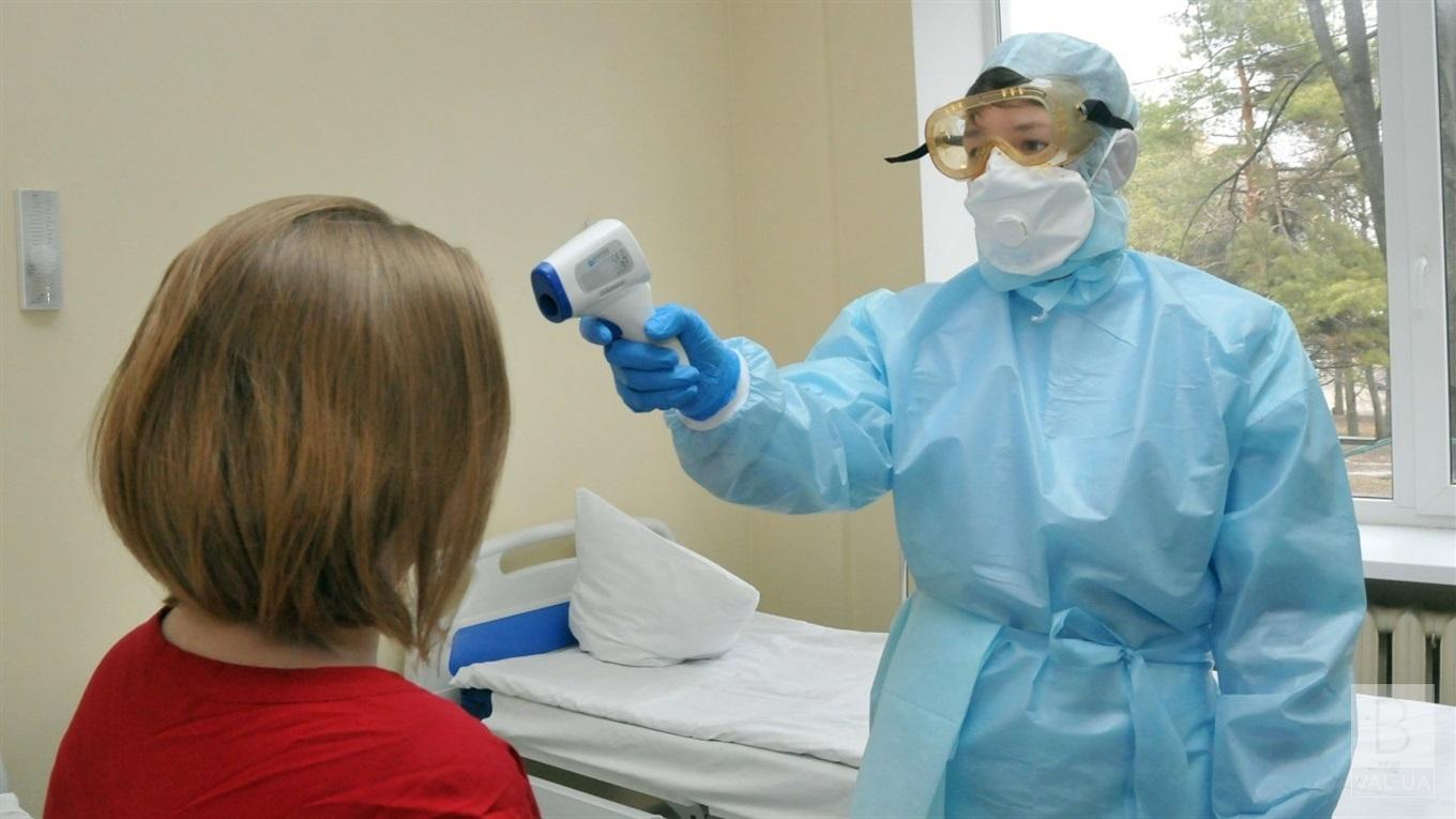  Коронавірус на Чернігівщині: захворіли 154 людини, двоє померли