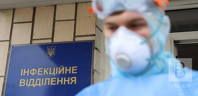 Коронавірус на Чернігівщині: 99 людей захворіли, семеро померли та 369 одужали