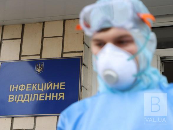 Коронавірус на Чернігівщині: 681 людина захворіла, 85 — одужали. 10 — померли